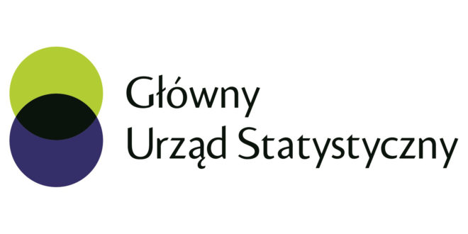 obraz na stronie Badania GUS - KONDYCJA GOSPODARSTW DOMOWYCH