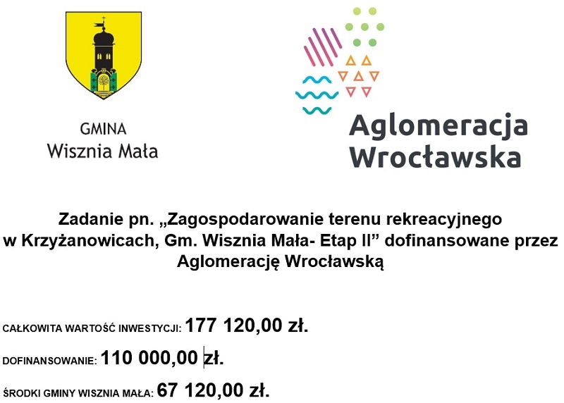 Obraz przedstawiający „Zagospodarowanie terenu rekreacyjnego w Krzyżanowicach, Gm. Wisznia Mała- Etap II"
