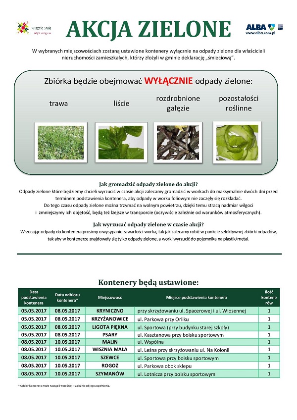 Obraz przedstawiający Informacje dotyczące wywozu śmieci