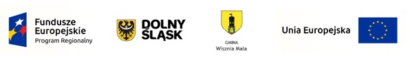 Obraz przedstawiający Wizyta studyjna ZIT WrOF